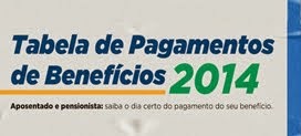 TABELA DE BENEFÍCIOS DA PREVIDÊNCIA