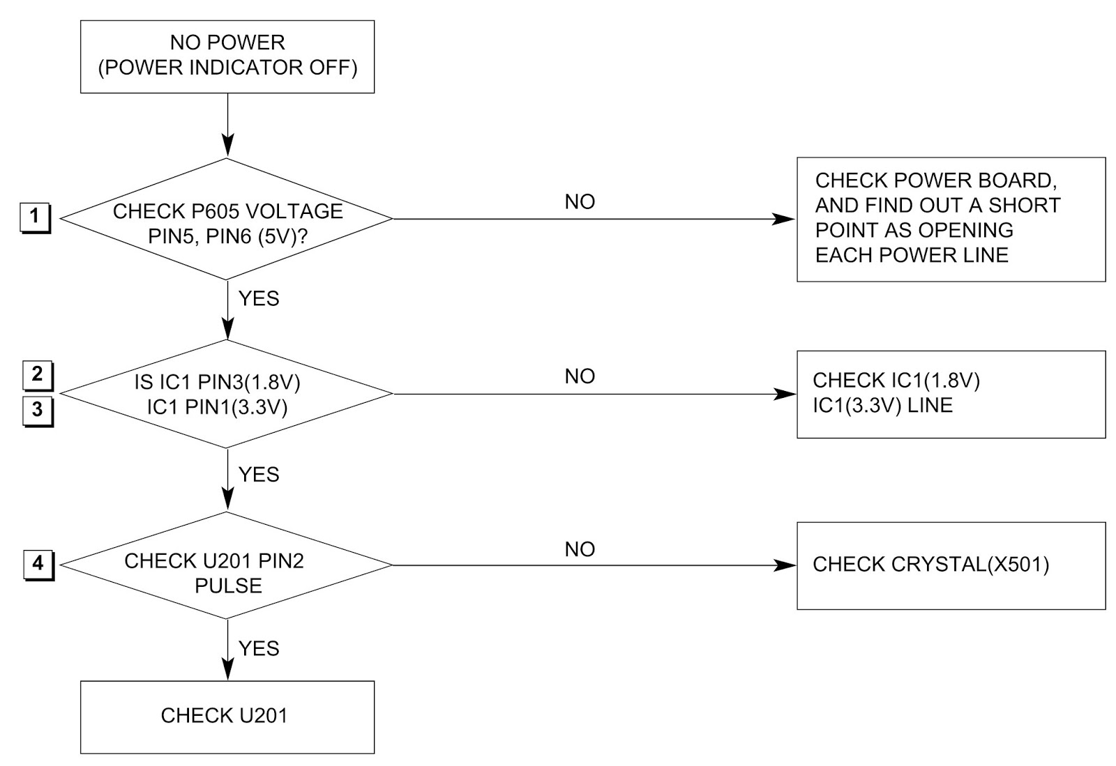 LG FLATRON W2243C - TROUBLESHOOTING - Lamp Inverter Schematic Diagram