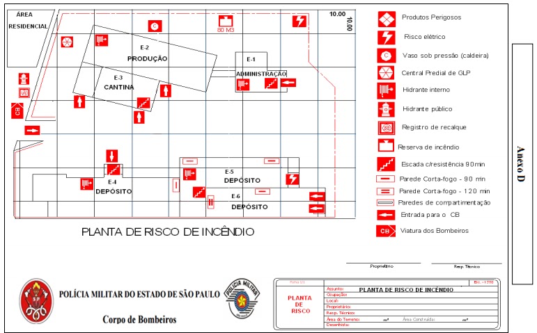 Curso de projeto de incendio