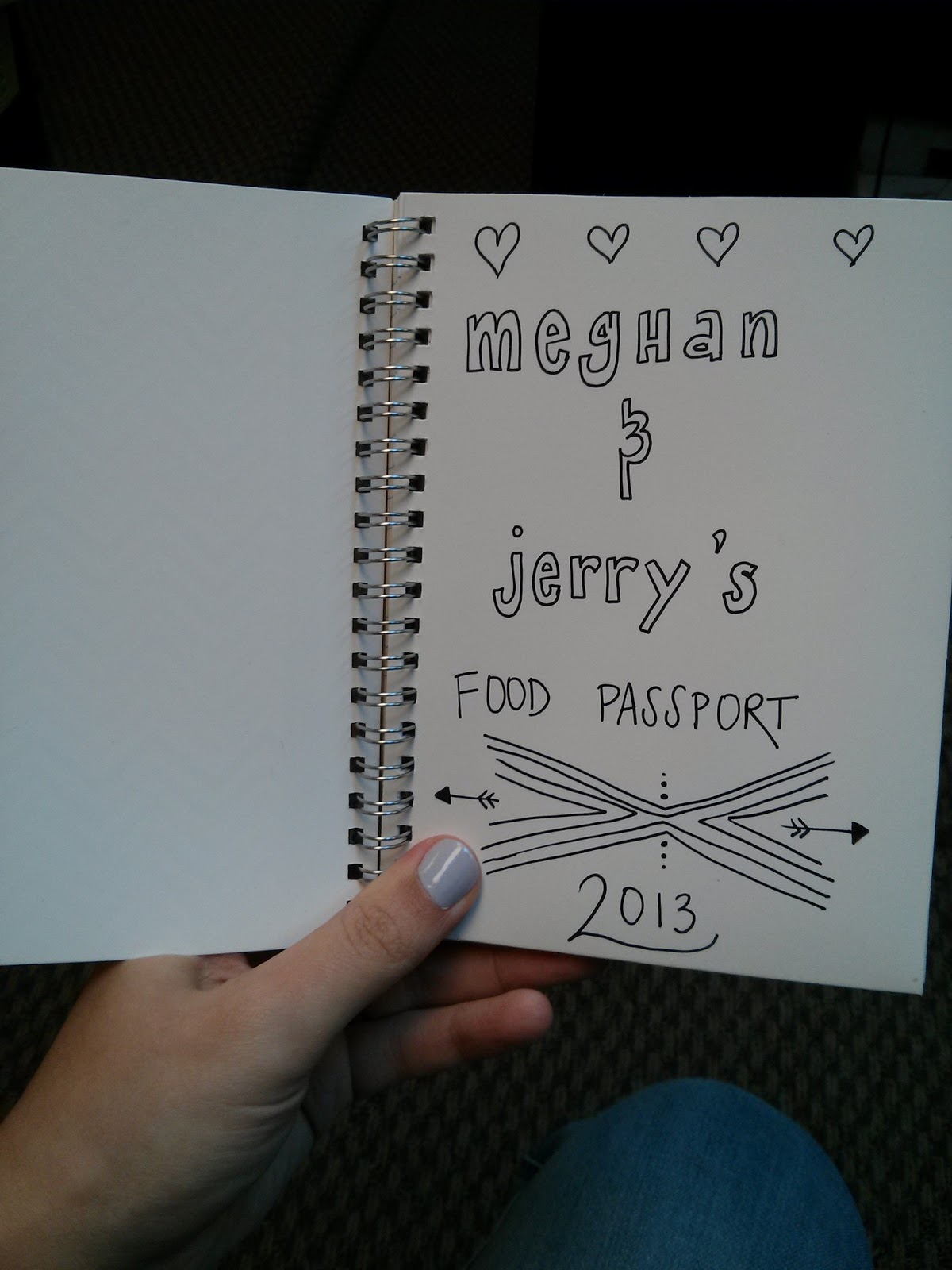 Lipstick Skulls DIY Food Passport