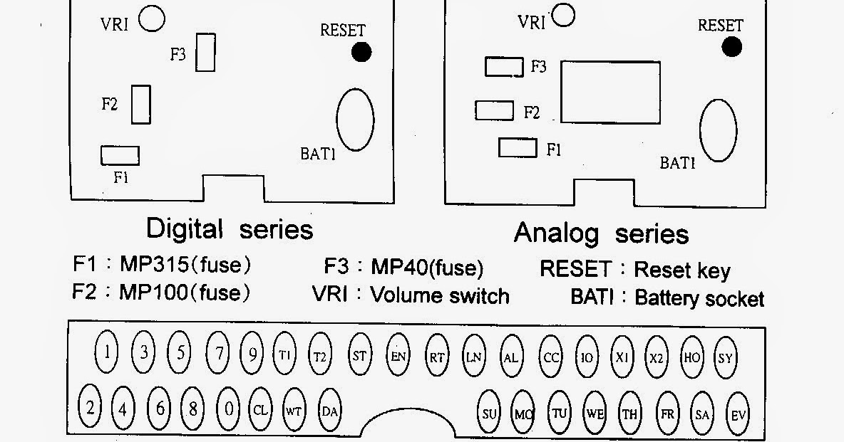 My Learning Experience Bundy Clock Quick Setup Manual for IWATA TIME