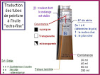 FICHES TECHNIQUES