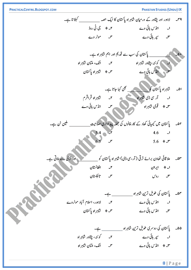 industrial-development-in-pakistan-mcqs-pakistan-studies-urdu-9th