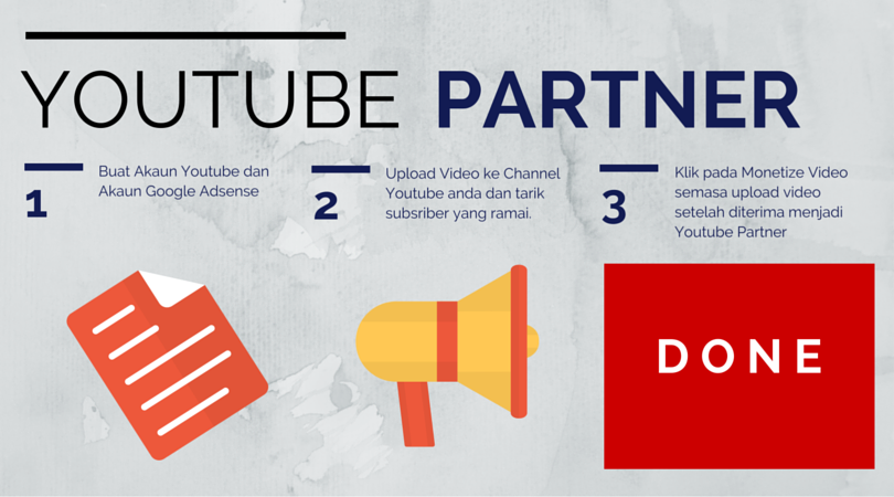 Cara Menjadi Youtube Partner Program
