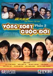 Vòng Xoay Cuộc Đời