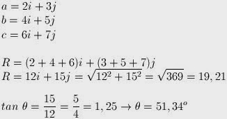 Contoh Soal Vektor dan Pembahasannya | My Blog
