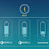 Quick Charge 3.0 !