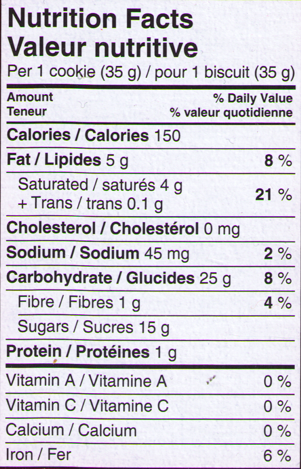 mba4rent December 2012