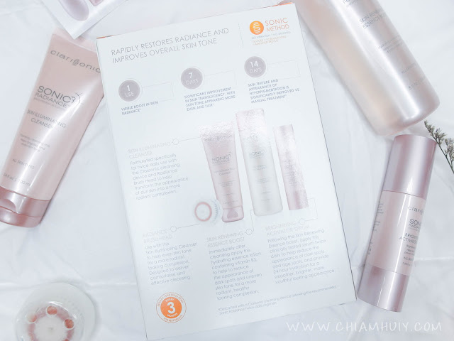 Clarisonic%2BAria%2Bdevice%2Breview 7