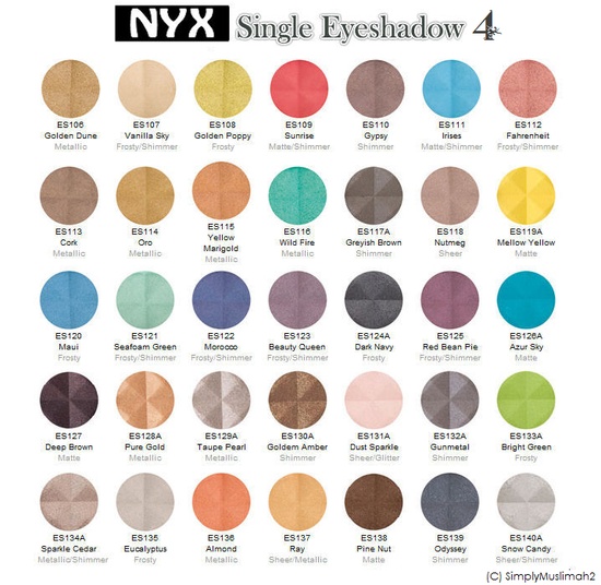2.bp.blogspot.com/-Qe3XKGFb6z8/UXdDy-5H9yI/AAAAAAAAAZY/czesssVqpPk/s1600/nyx+single+eyeshadow+4.jpg