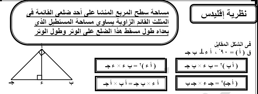 نظريه اقليدس - الرياضيات والحياة