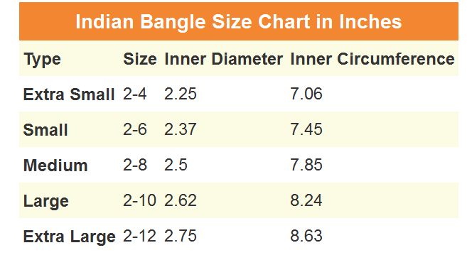 Bangle Bracelet Size Chart