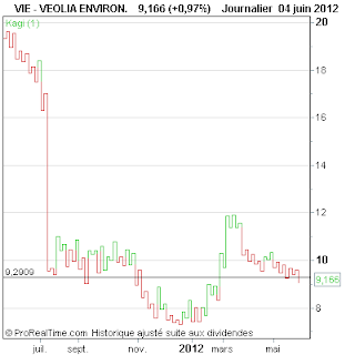 VEOLIA+ENVIRON..png