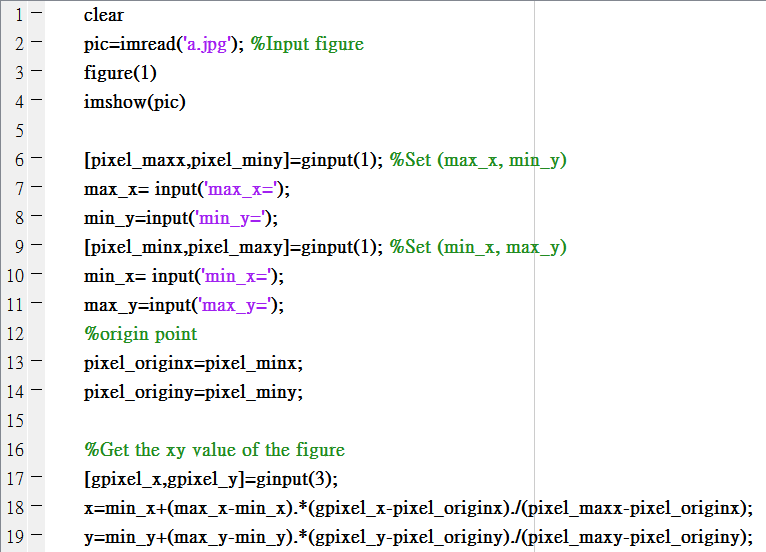 Learn & Share 如何用Matlab抓取座標圖的xy數值? Ginput