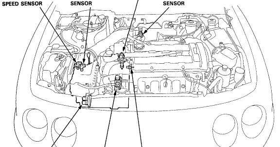Wiring Diagrams and Free Manual Ebooks: 96 Acura Integra ... Wiring Diagrams and Free Manual Ebooks: 96 Acura Integra ...