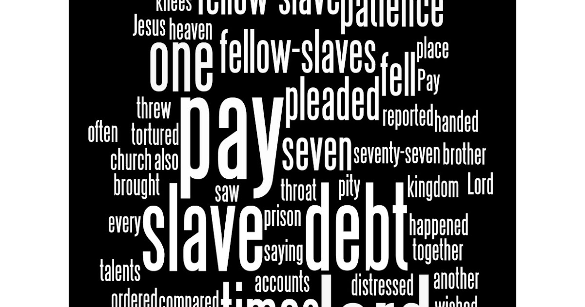 Rectory Musings Word as a Wordle is back!