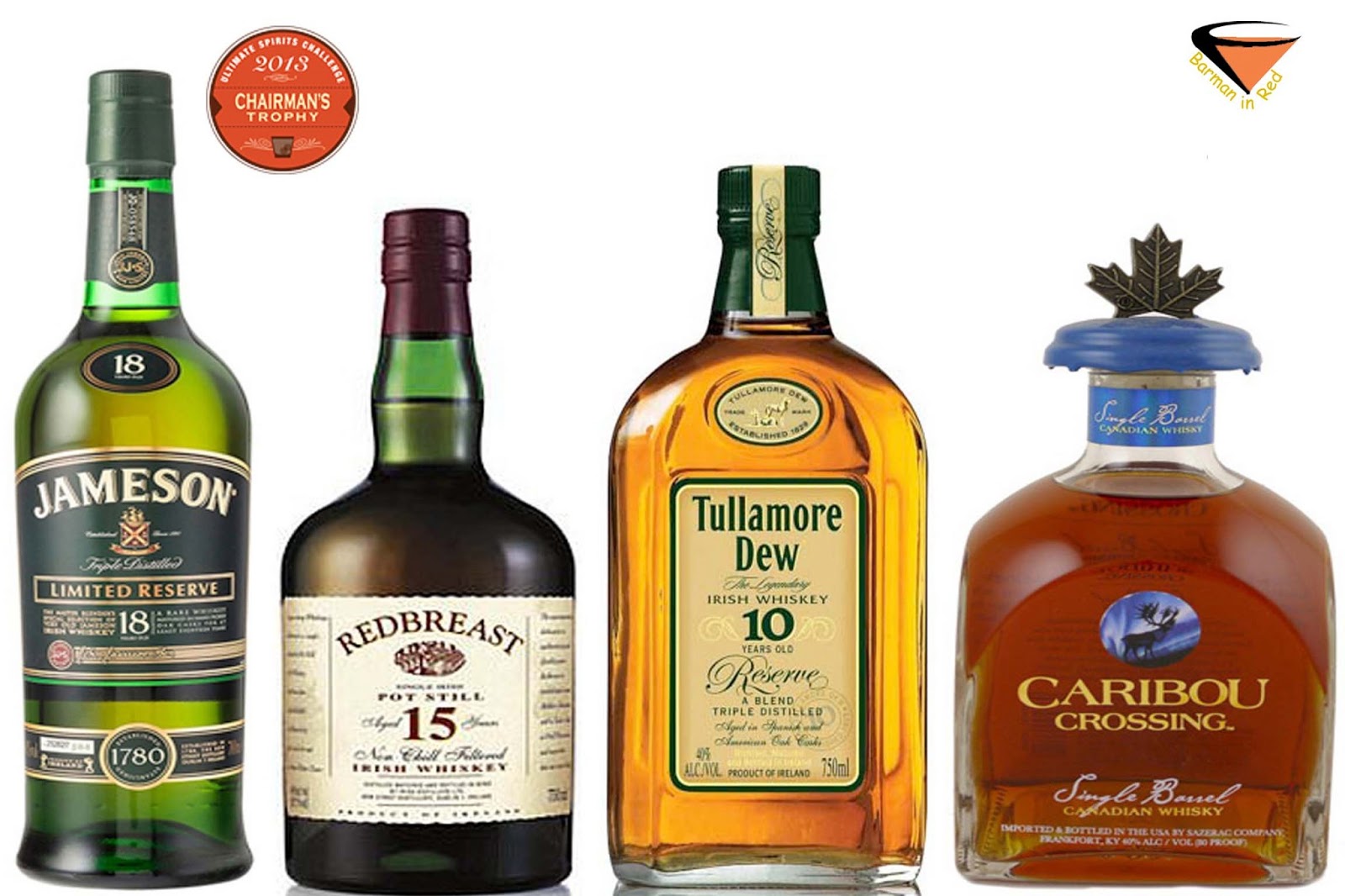 Los mejores whiskys del 2013