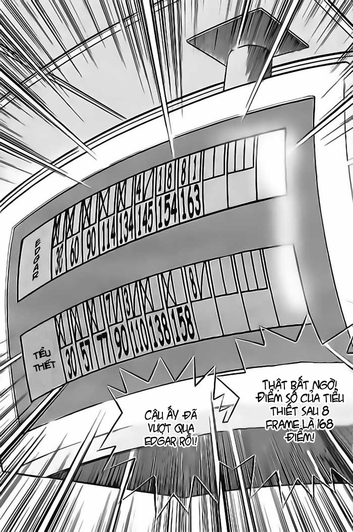 Bowling King-Vua Bowling