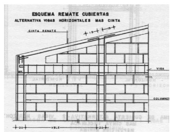 SEÑALES SISMICAS: ESTRUCTURA