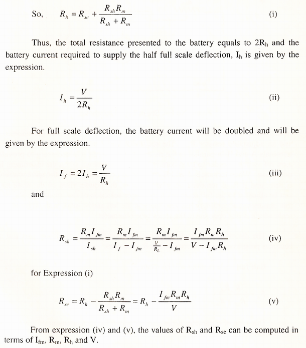 electrical topics Working principle of SeriesType Ohmmeter