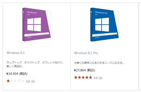 Microsoft Store におけるWindows 8.1とWindows 8.1 Proの価格 （2015/8/7時点）