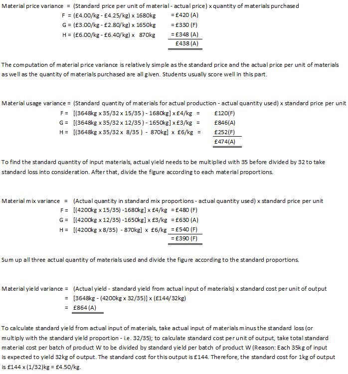 Jackie's Point of View Standard Costing Material variances (Price