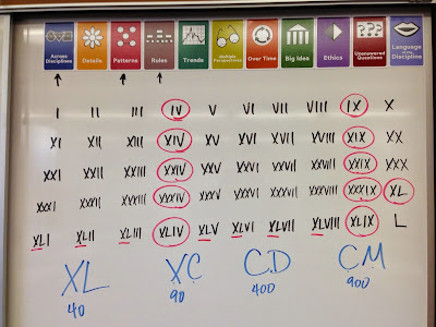 MrIppolito.com: Roman Legacy - Roman Numerals - 9/3/14