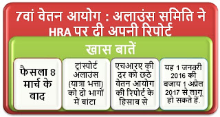 7cpc-allowance-committee-news-main-point 7cpc-allowance-committee-news-main-point