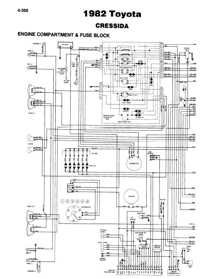repair-manuals: Toyota Cressida 1982 Wiring Diagrams