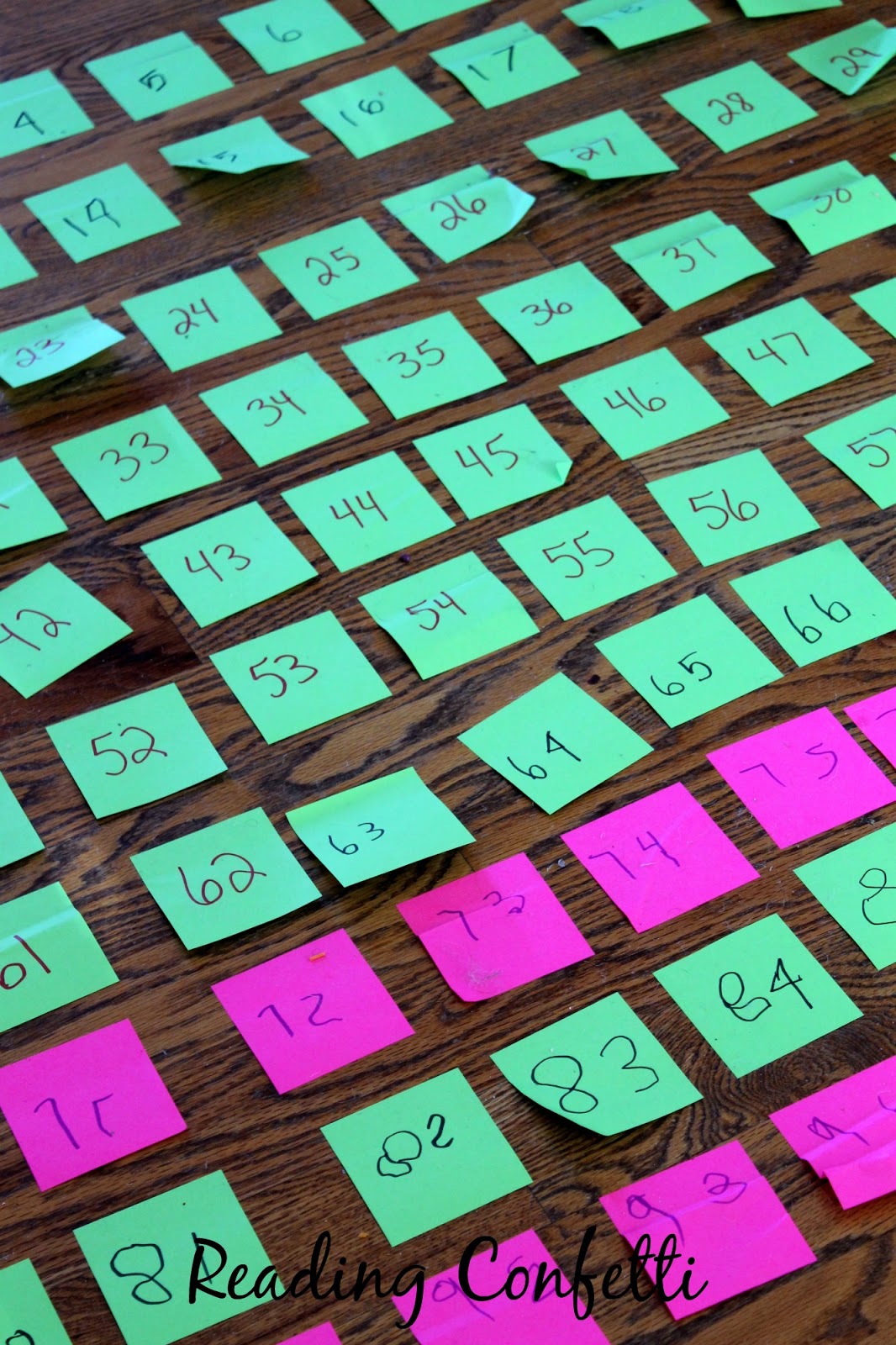 Postit Sticky Notes Hundred Chart Reading Confetti