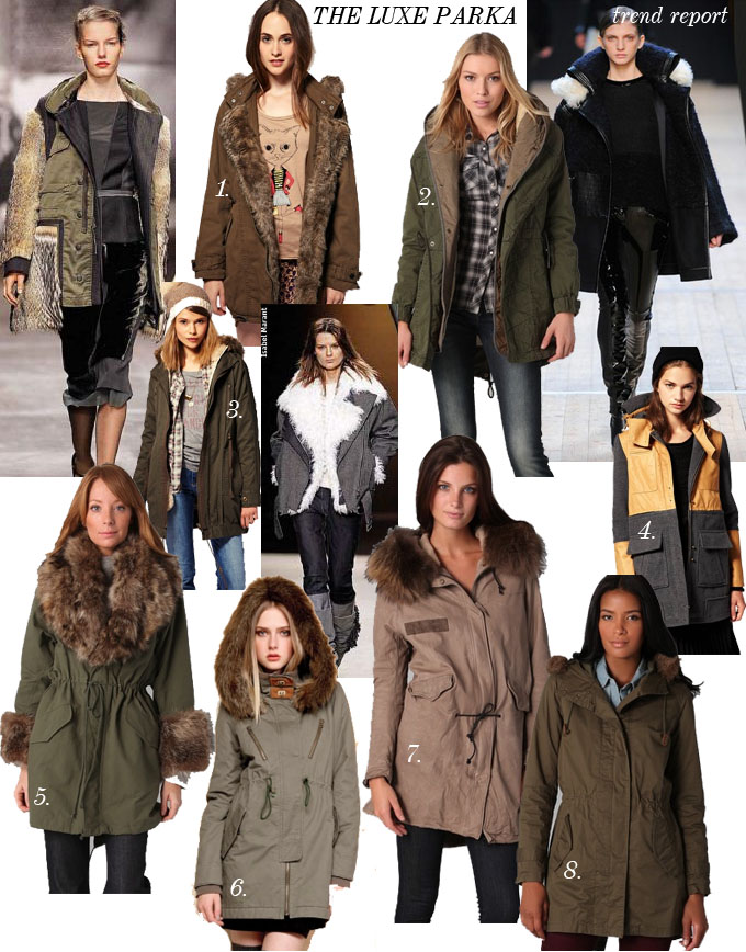 Parka Fashion