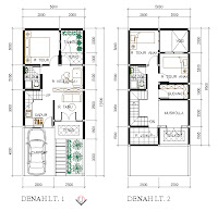 Desain rumah Minimalis <a href='http://setyawanblog.blogspot.com/2012/06/desain-rumah-minimalis-denah-rumah.html'> rumah</a> minimalis+ukuran