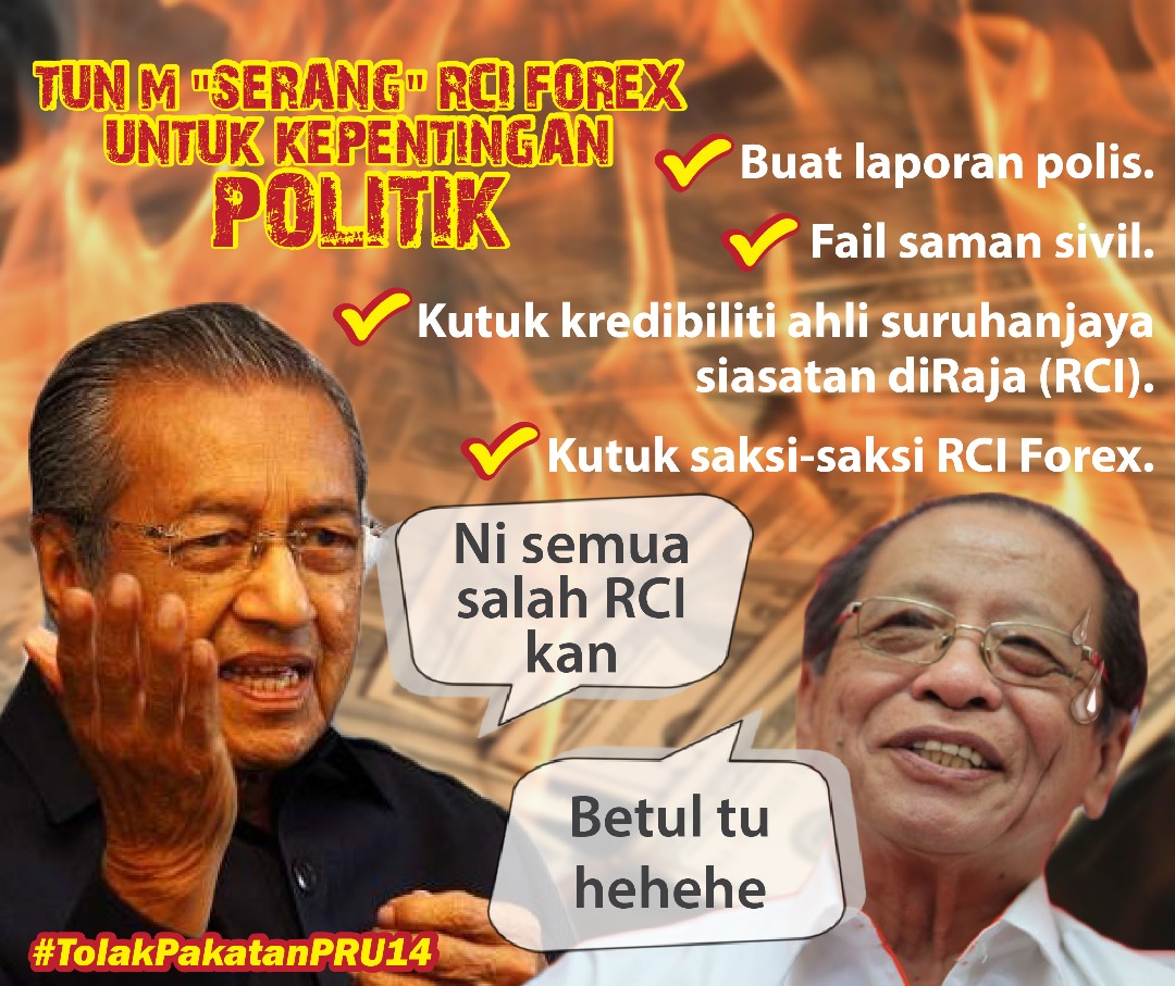 Permulaan untuk forex