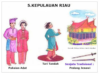 Download this Tradisional Tari Tandak Rumah Adat Selaso Jatuh Kembar Senjata picture