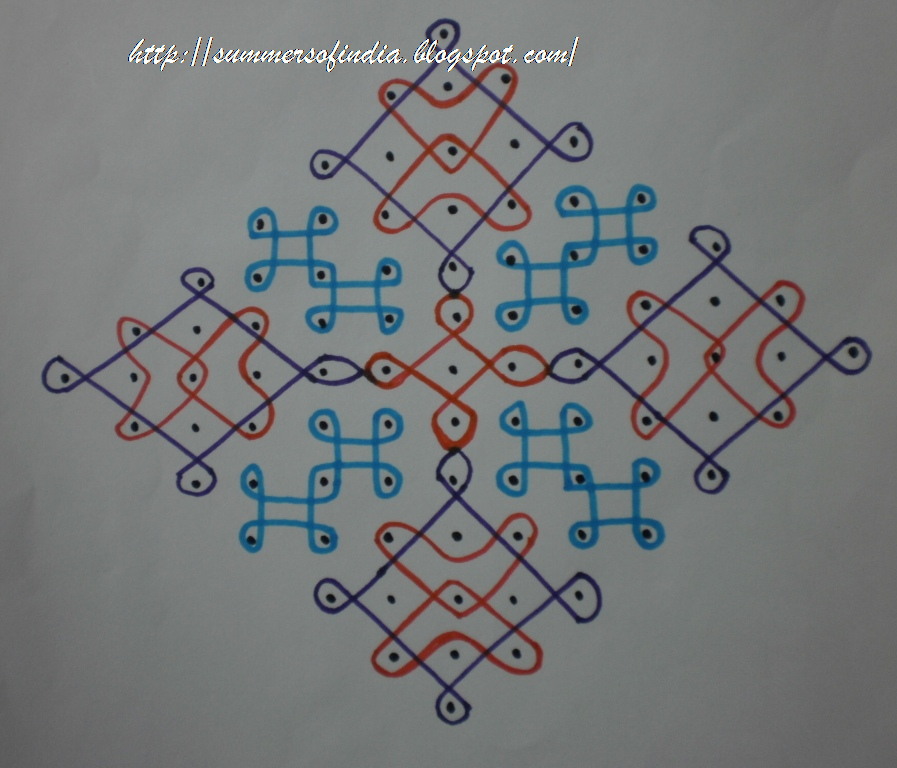 Ratham Rangoli
