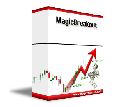 breakout bounce trading strategy ebook