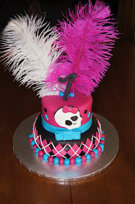 Related Monster High cake pops ...