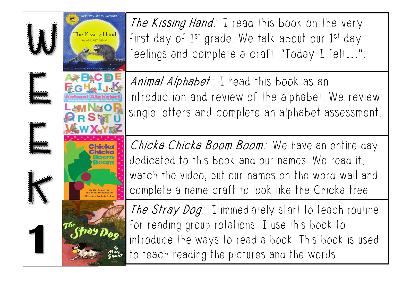 For the Love of First Grade Back to School With Books // What to Read