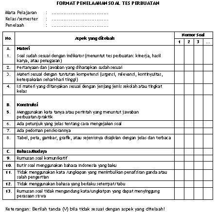 Baru Contoh Soal Tes Perbuatan