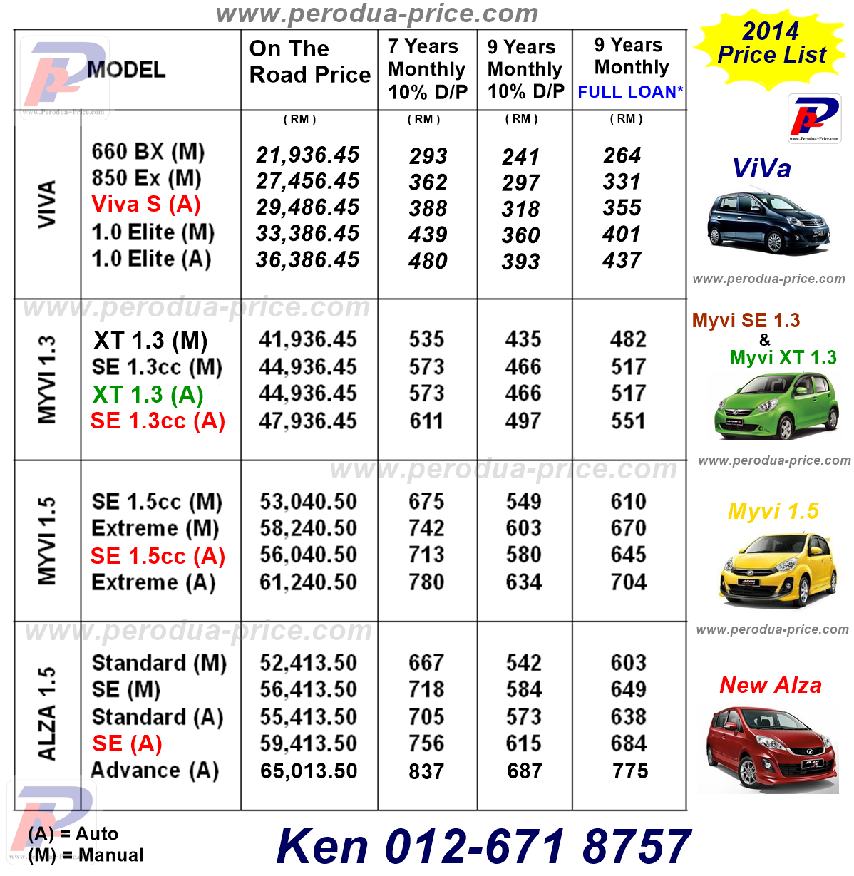 Perodua Price List