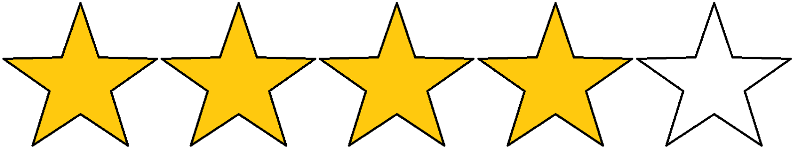 Ratings ~ Promfret Eats
