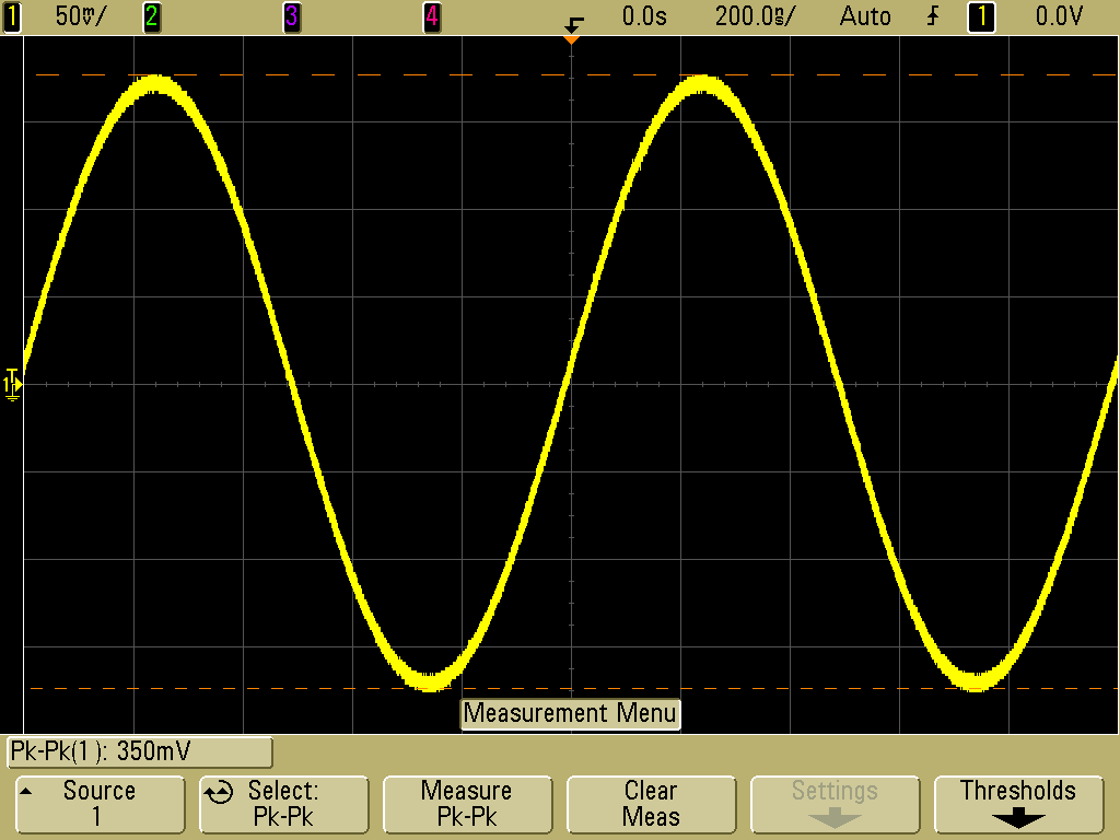 Joel Avrunin's Effective Bits of Knowledge Oscilloscopes Exposed The