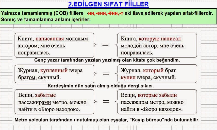 Rusça YDS FİİLİMSİLER 2 ETKEN / EDİLGEN SIFATFİİLLERİN GEÇMİŞ