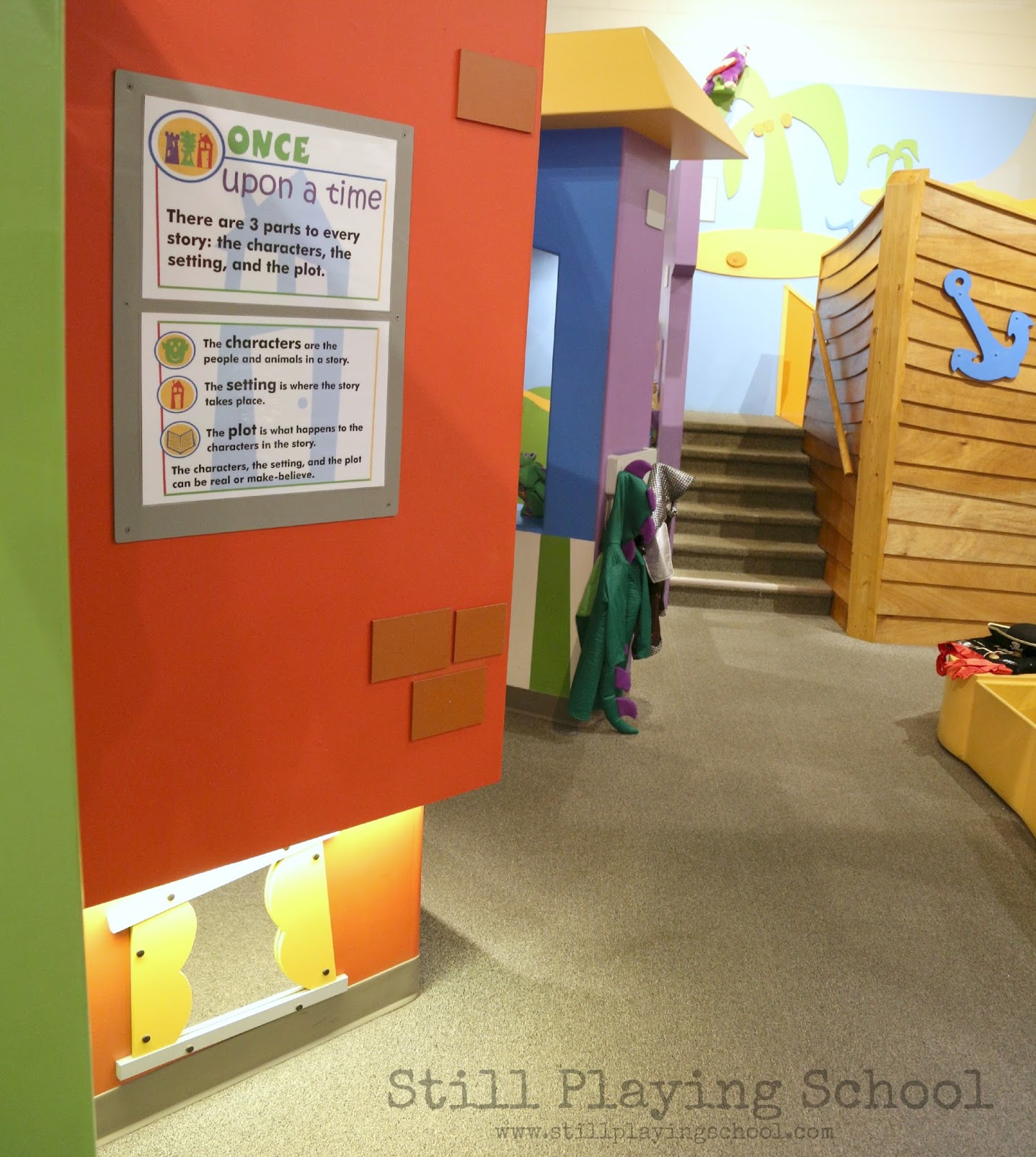 Why Pretend Play Matters Handson House Children's Museum Still
