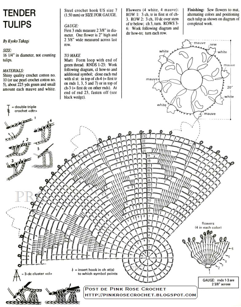 http://2.bp.blogspot.com/-Qy3Pj-pjBnU/TdVEkdVx27I/AAAAAAAAUkU/Ovbn5apf-8I/s1600/Tender%2BTulips%2BDoily%2Bgraf.%2BPRoseCrochet.JPG