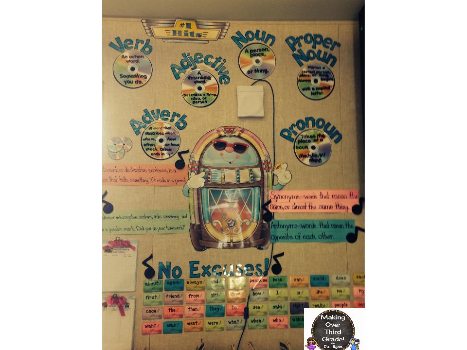 makingoverthirdgrade.blogspot.com Carson Dellosa Jukebox Bulletin Board Set makingoverthirdgrade.blogspot.com