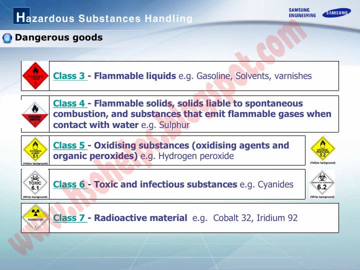 HSE Professionals Hazardous Substances Handling