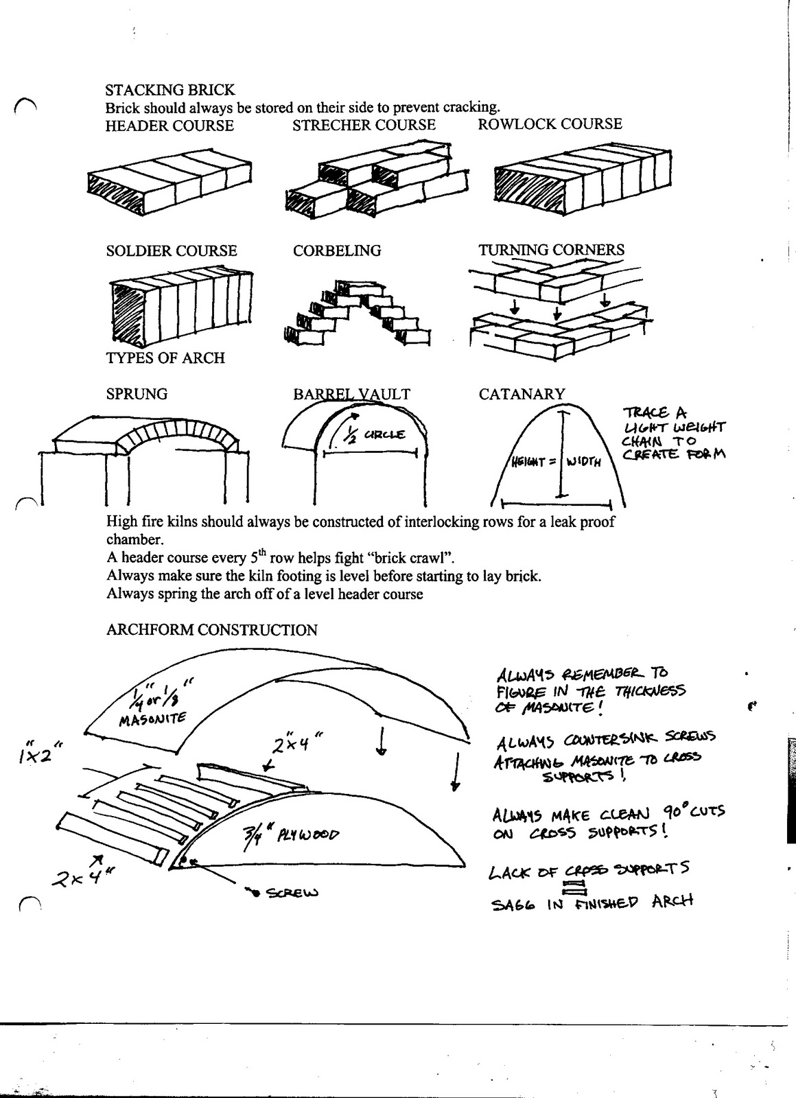 CMU 442 Kiln Construction Jake Allee Basic Kiln Design