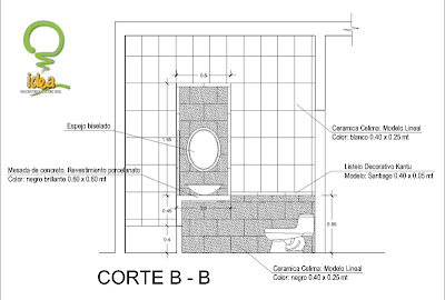 Remodelación de baños ~ CONSTRUCCIONES IDEA SRL