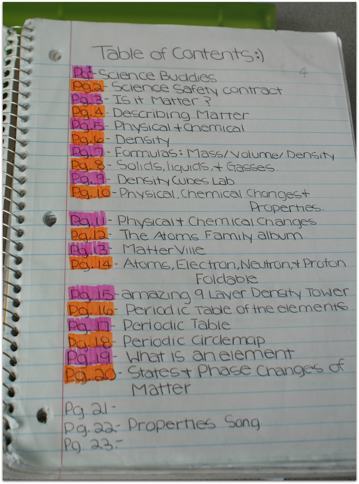 The Simply Scientific Classroom Science Notebooking Ideas